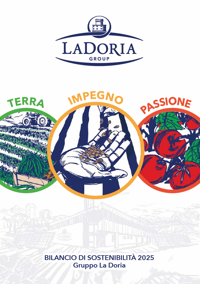 Bilancio di Sostenibilità 2025