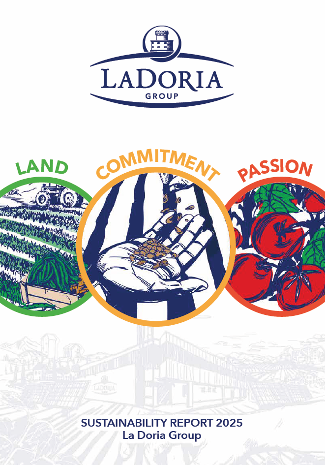 Sustainability report 2025